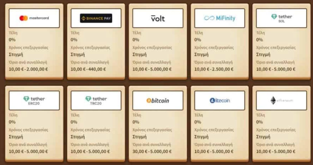 Καταθέσεις & Αναλήψεις στο MyEmpire Casino